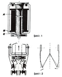 GT Rlesi - ekil 2