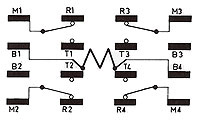 GT Rlesi - ekil 5